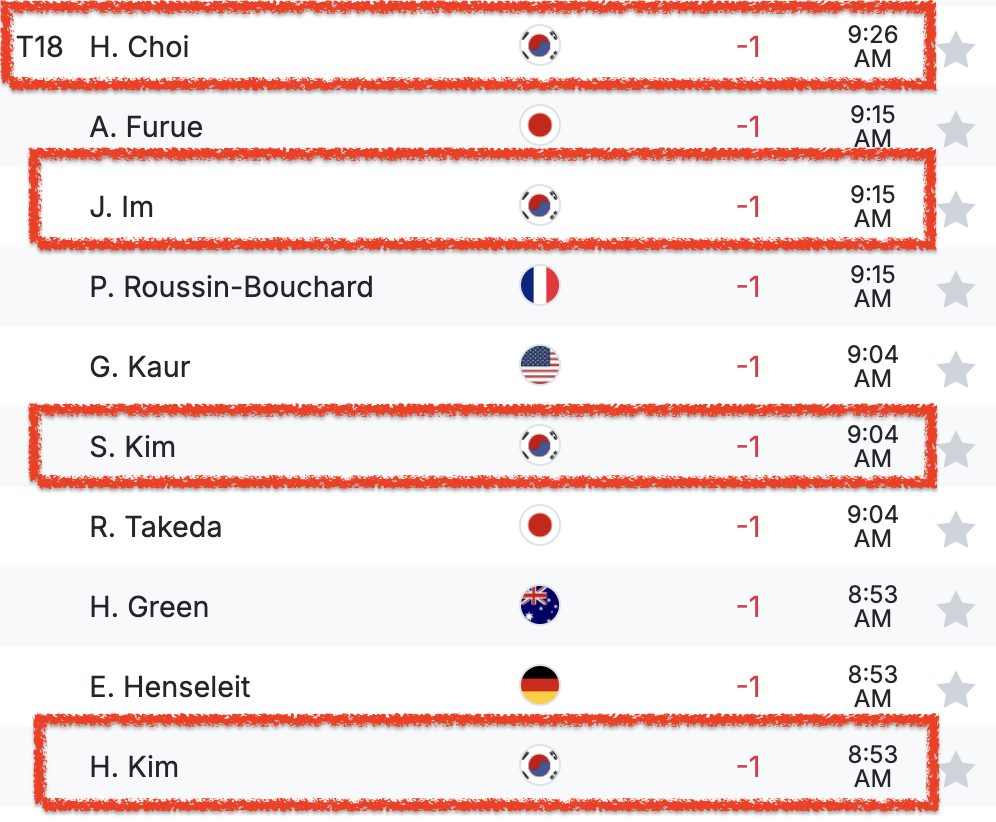 lpga HSBC 위민스 월드 챔피언십 출전 한국 선수들