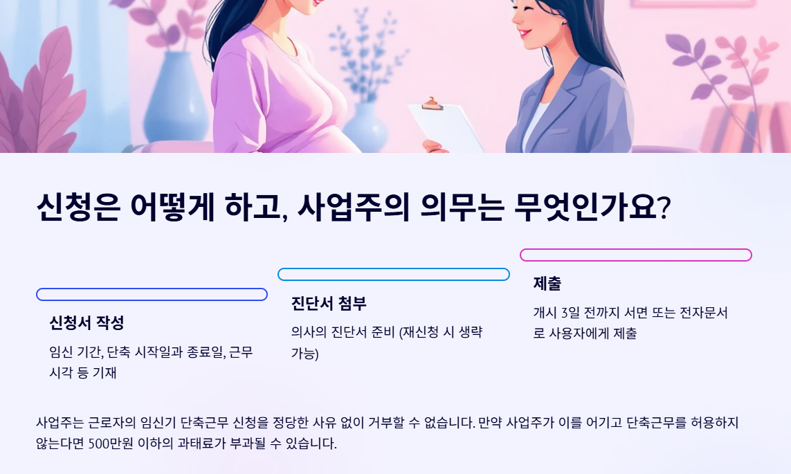 임신기 단축근무 신청방법