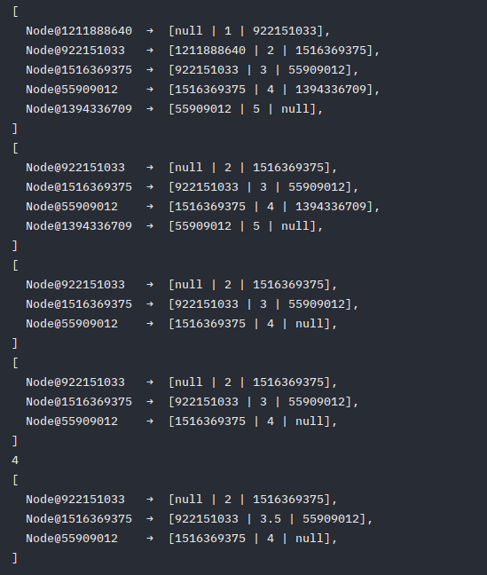 doubly-linkedlist