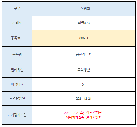 미국주식 주식병합 00663 금산에너지