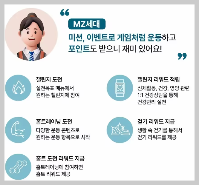 손목닥터 9988