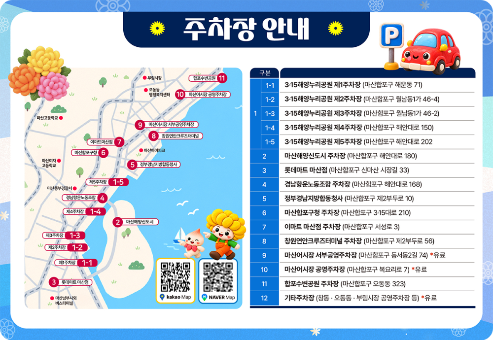 출처: 창원특례시 공식 홈페이지(마산가고파국화축제 주차장 안내 이미지)