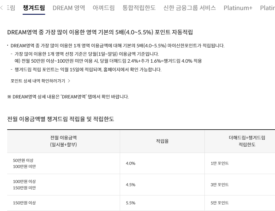 딥드림 챙겨드림 서비스