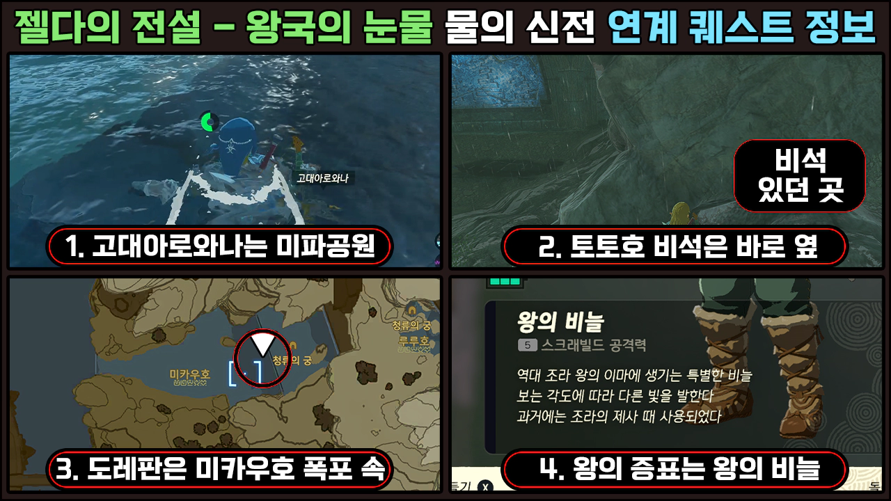 물의 신전 연계 퀘스트 관련 정보