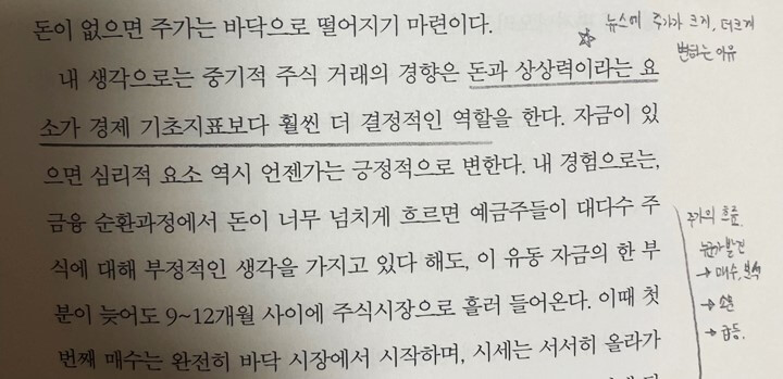 중기적-주식-거래-성향-돈-심리-상상력