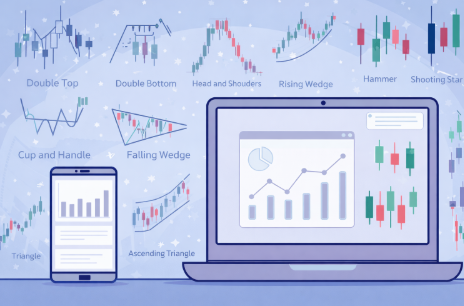 여러가지 주식 차트 패턴 모양
