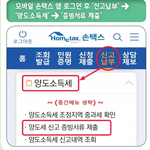 개인사업자 절세하는 방법 세액공제6