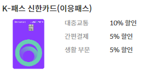 K패스 신한카드