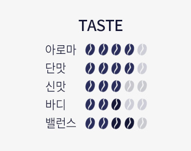 파푸아 뉴기니 블루 마운틴 맛