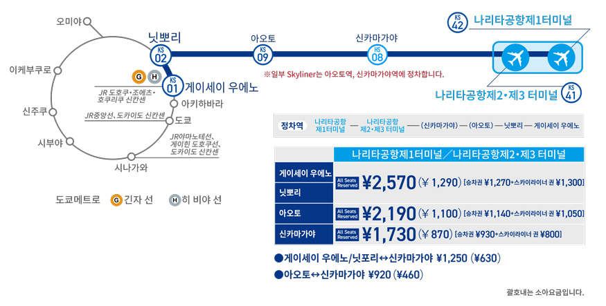스카이라이너