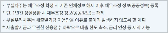새출발기금 채무조정 확정에 따른 신용정보 변동