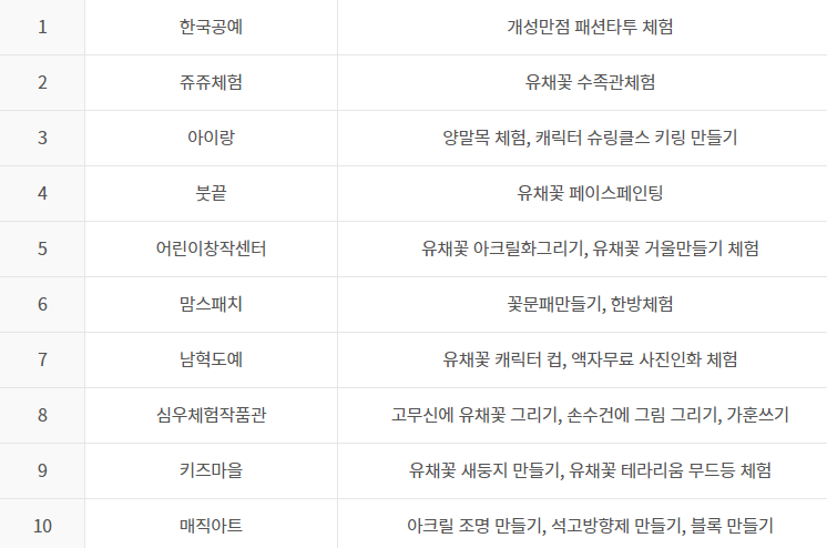 유료체험프로그램
