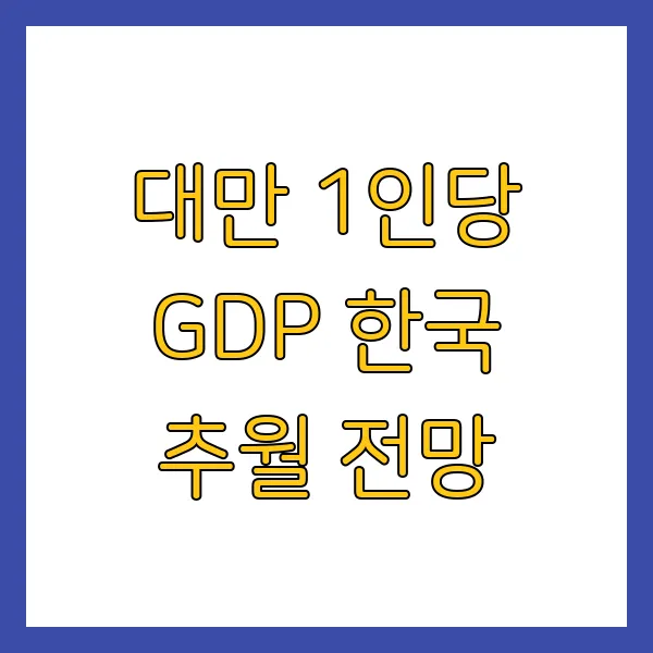 대만 1인당 GDP 한국 추월 전망