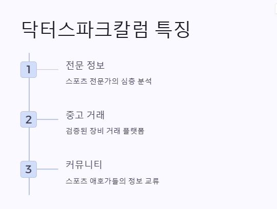 박순백 칼럼