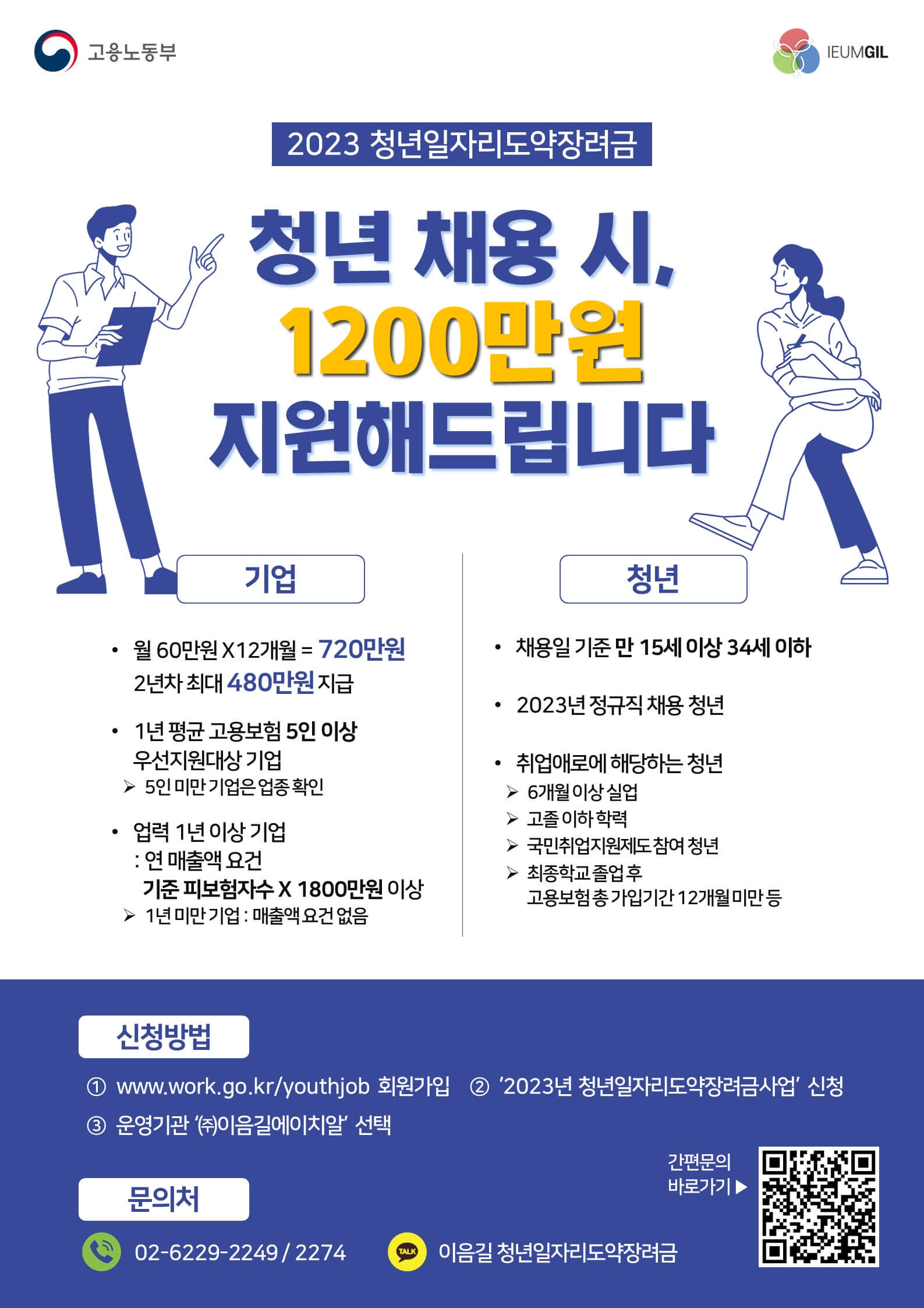 청년일자리도약장려금 신청방법 지원내용 및 지원한도