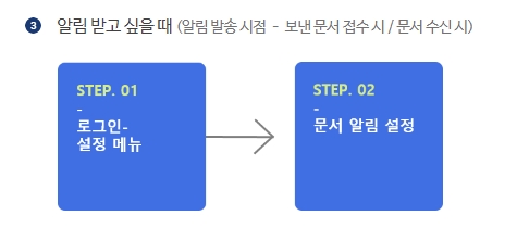 중요한 알림을 놓치지 않기 위해 환경설정에서 카카오톡 수신 동의를 활성화하는 화면