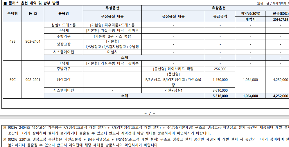 과천제이드자이 플러스 옵션 내역 및 납부 방법