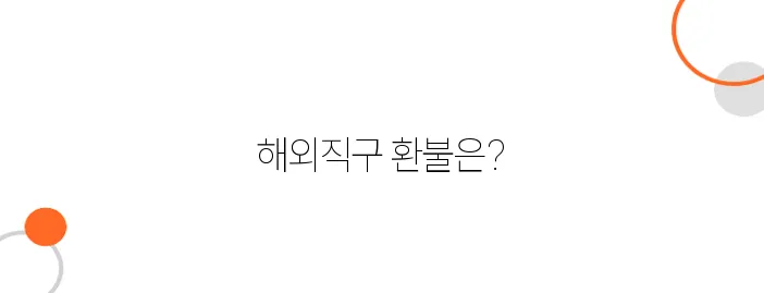 해외직구 청약철회 가능 여부! 국내법 적용되나?