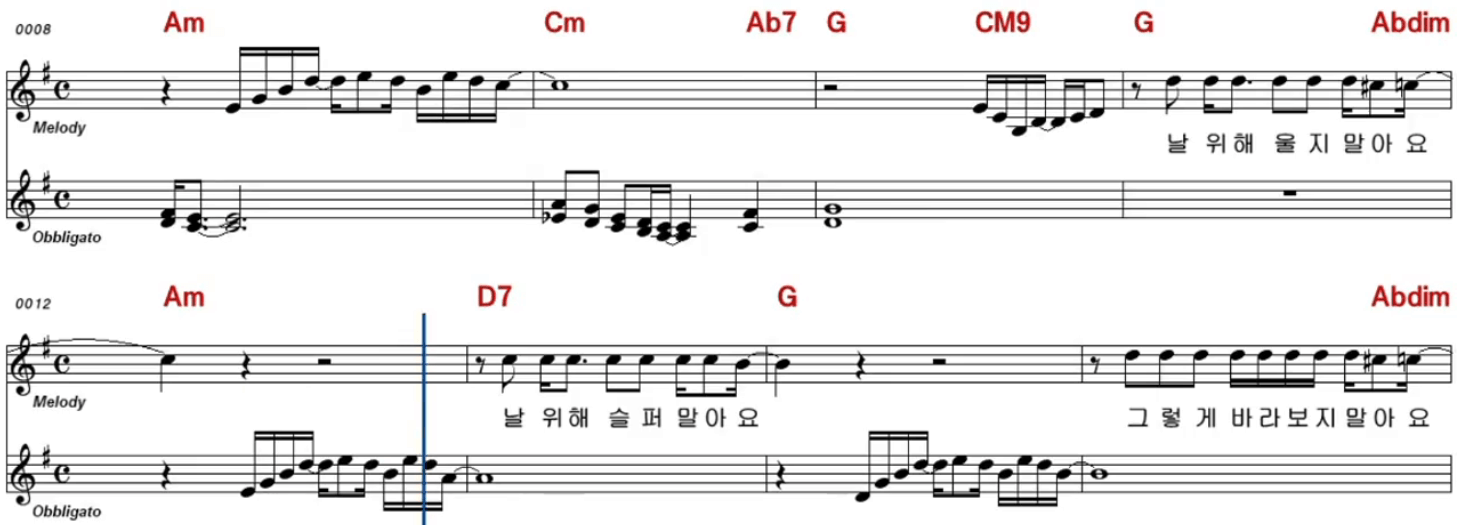 은가은, 박창근(이은하) 미소를 띄우며 나를 보낸 그 모습처럼 악보