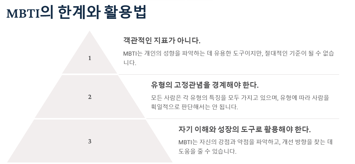 MBTI 한계와 활용
