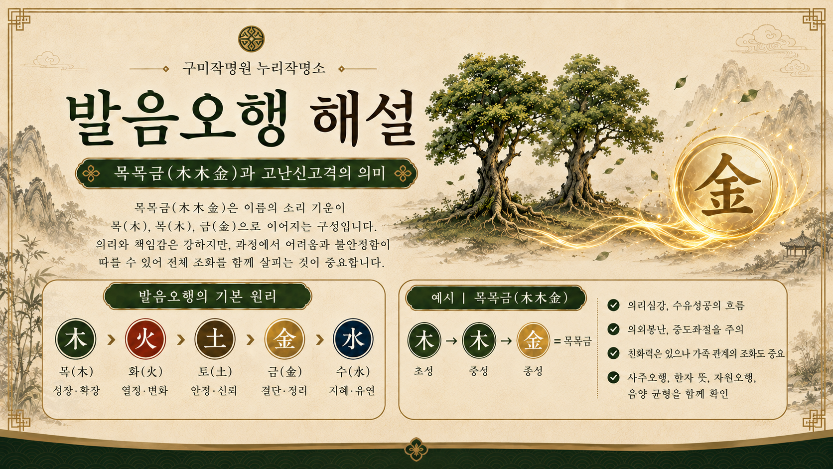 구미작명원 발음오행 목목금과 고난신고격 의미를 설명하는 누리작명소 이미지