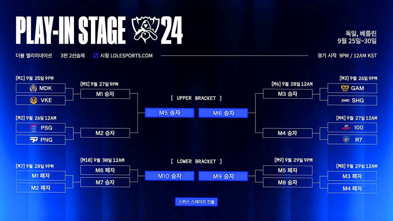 2024 롤드컵 결승전