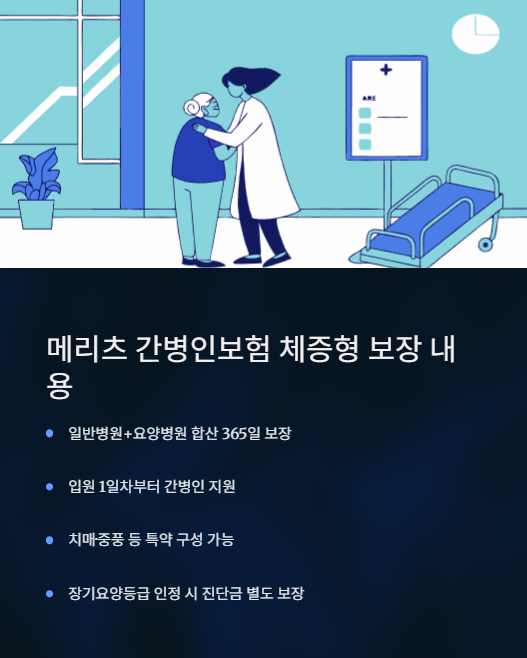 메리츠 간병인보험 체증형 보장 내용