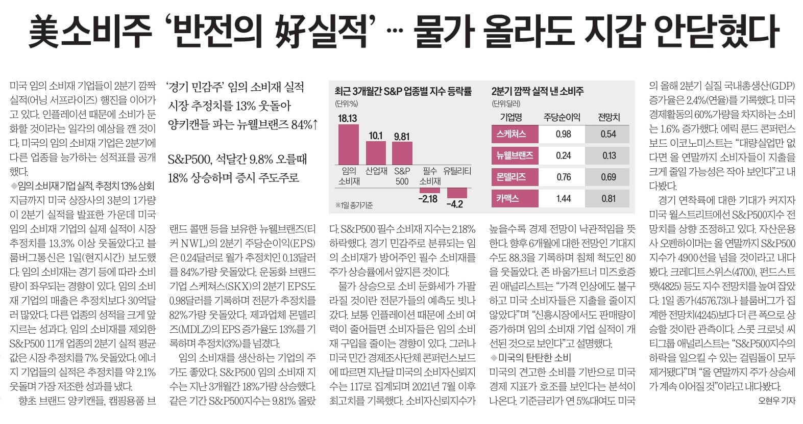 8월 3일 목 신문스크랩6