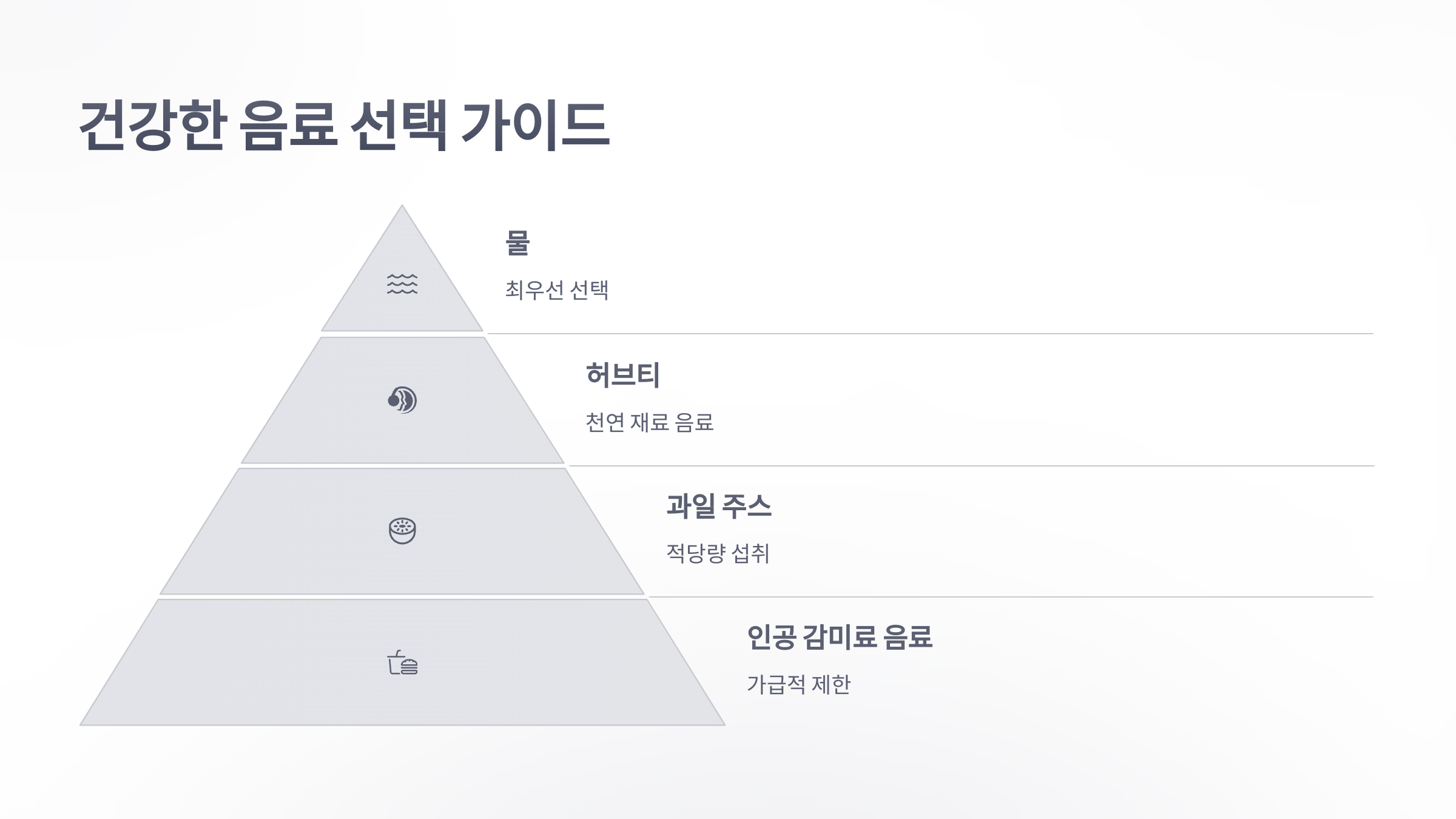 참조-인공-감미료-에리스리톨-음료-5