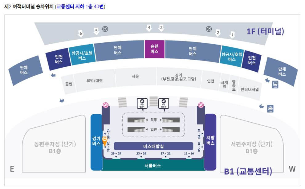 인천공항 제2여객터미널 승차 위치