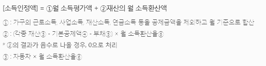 소득인정액 산정 방식