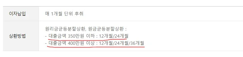 SBI저축은행-스피드론-상환방식