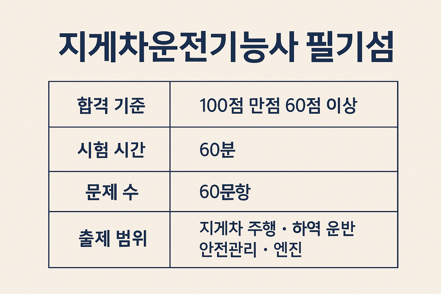 지게차 운전기능사 자격증 7