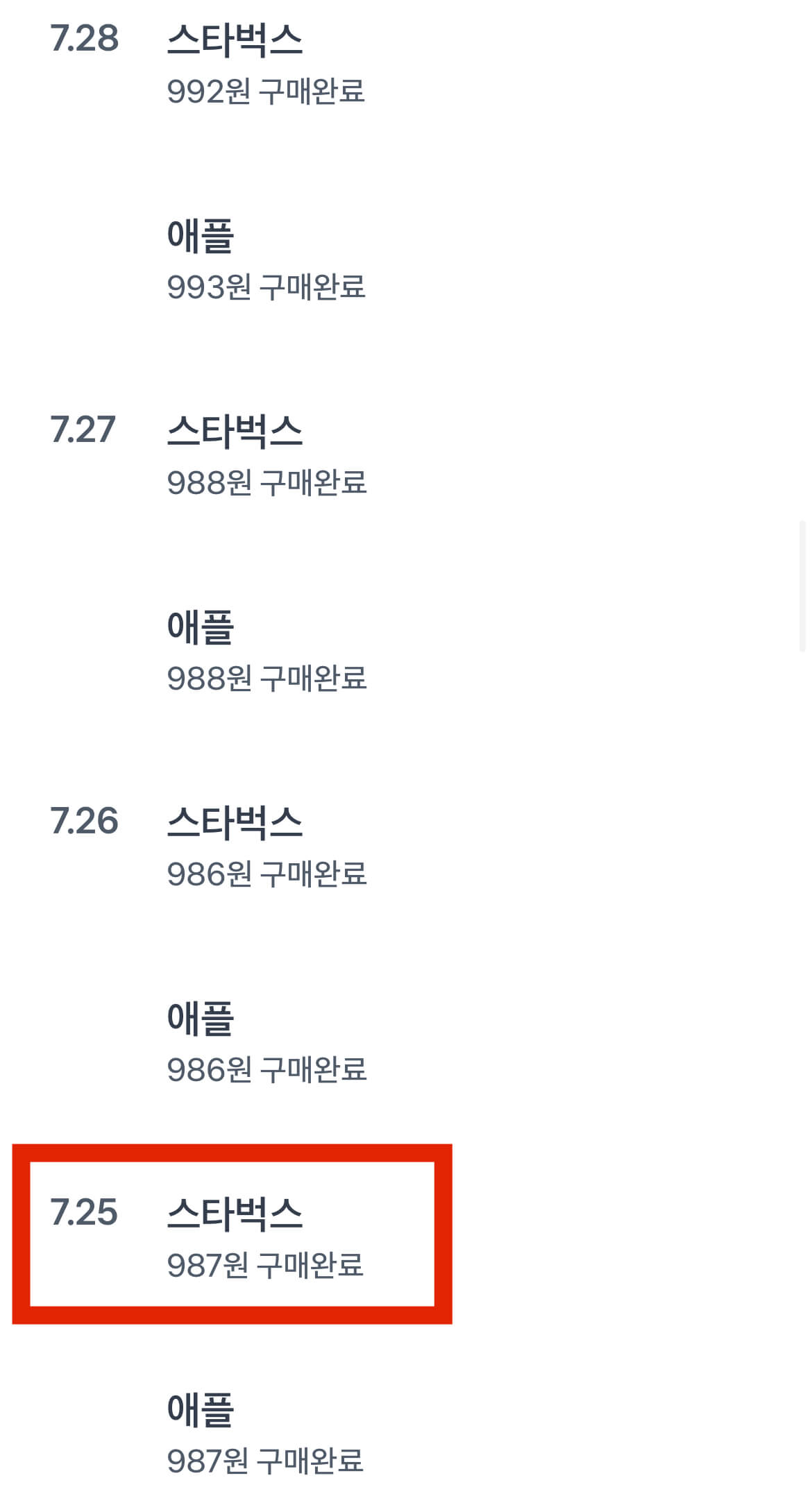 애플과 스타벅스 주식