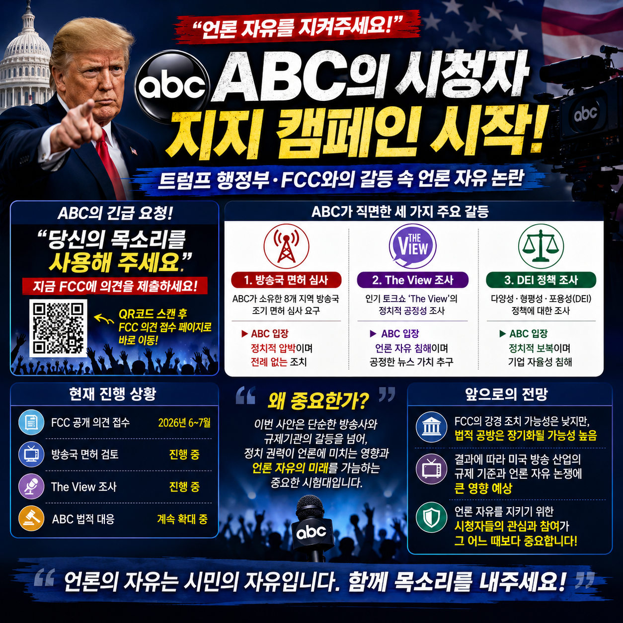 ABC의 시청자 지지 캠페인
