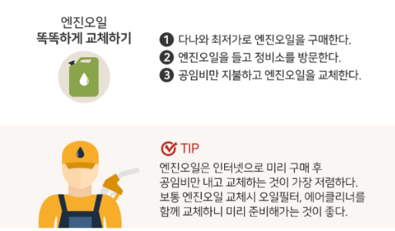 엔진오일 구매