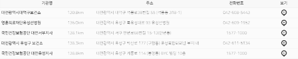 사전연명의료의향서 등록기관 (대전, 세종 15곳)