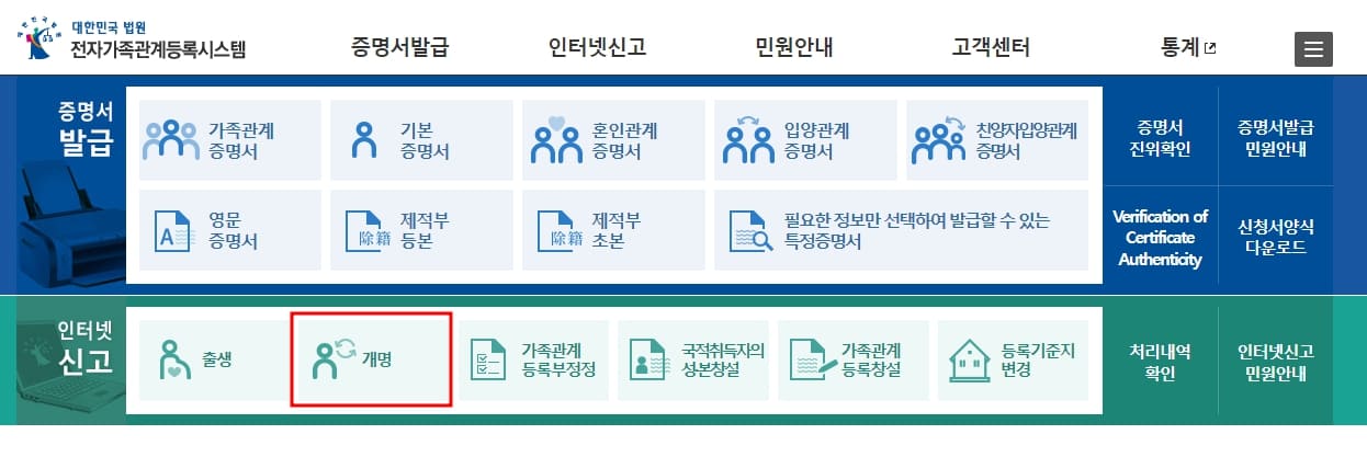 개명신청시 필요서류 및 방법, 처리기간 해야할 일, 취소