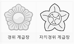 무궁화 (경위)
