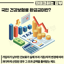 국민건강보험료 환급금 3분만에 조회하는 법