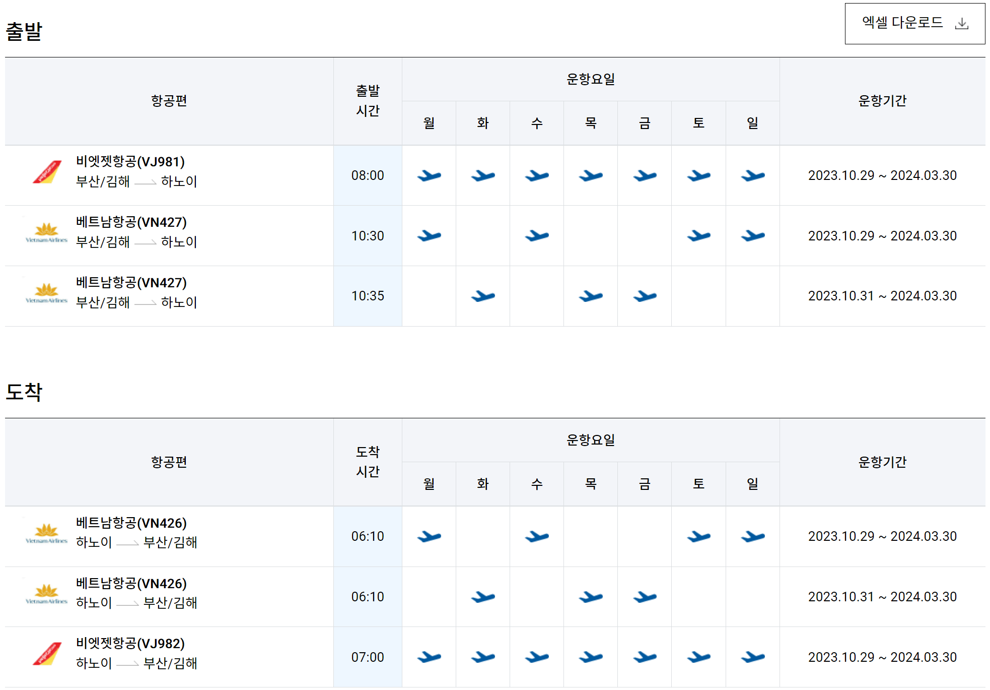 김해공항-하노이 비행기 시간표