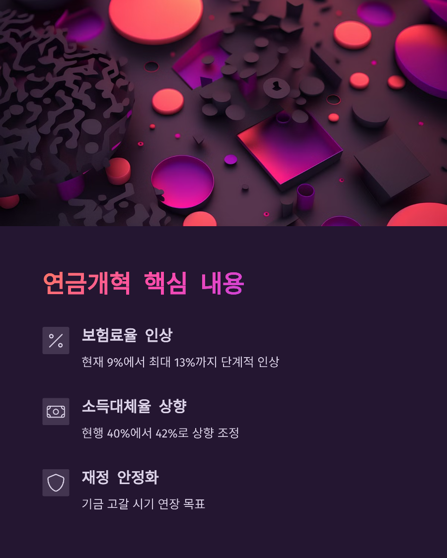 연금개혁 2025, 내 나이대별 꼭 알아야 할 대응법