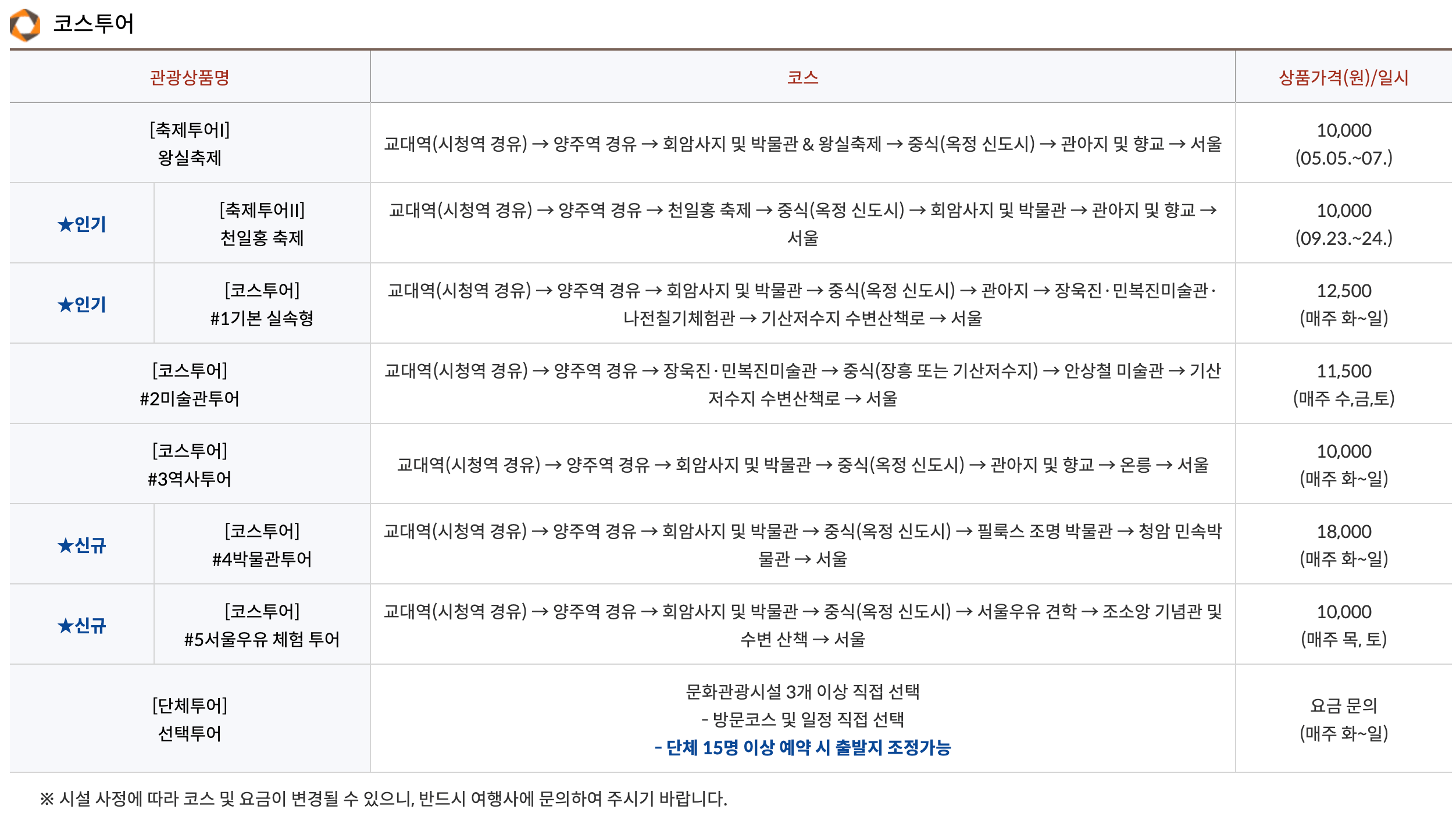 코스투어