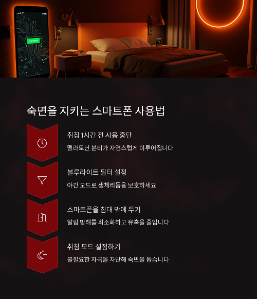 수면을 방해하는 스마트폰, 당신의 숙면은 괜찮으신가요?
