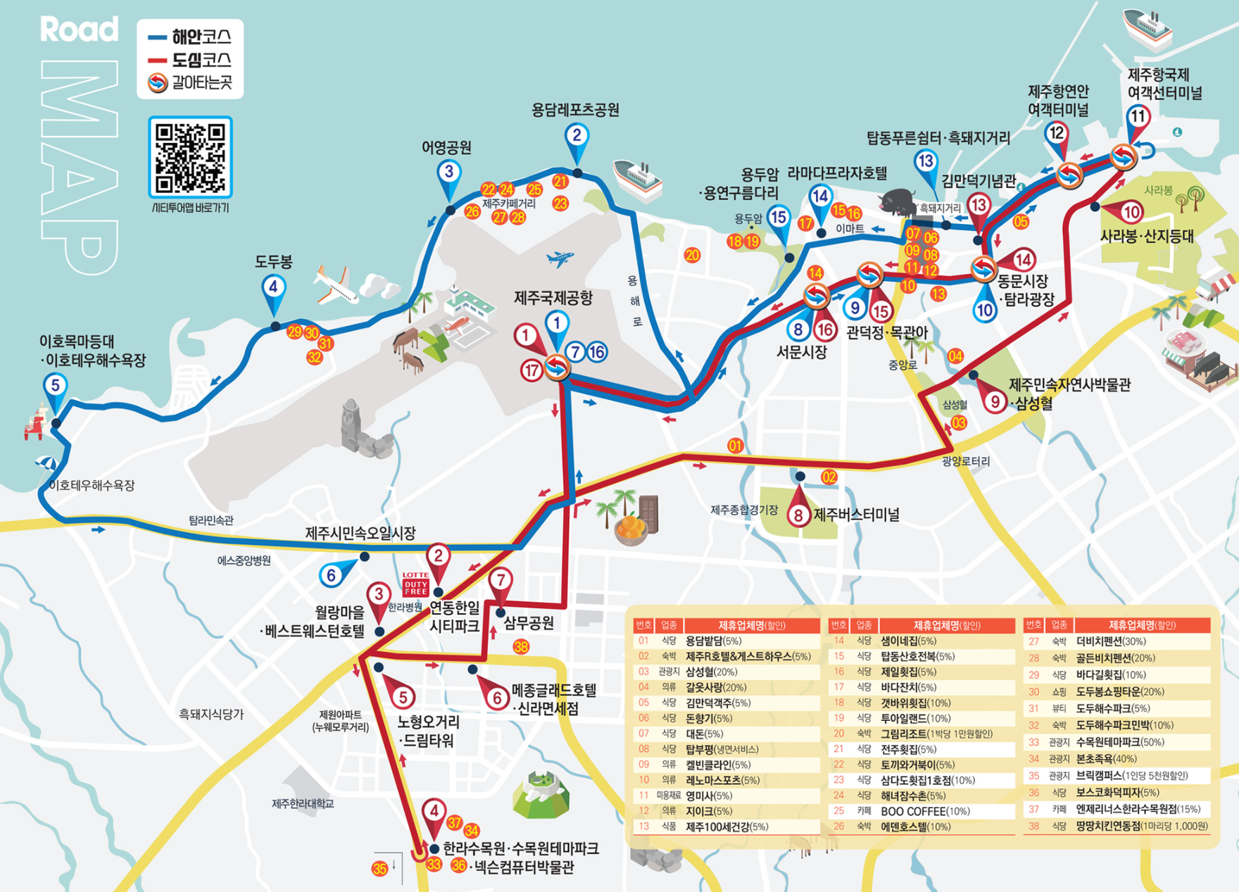제주 시티투어 버스 노선도