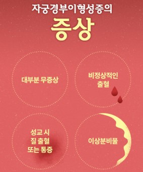 자궁경부이형성증 증상과 악화