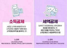 연말정산 부양가족 기본공제 요건