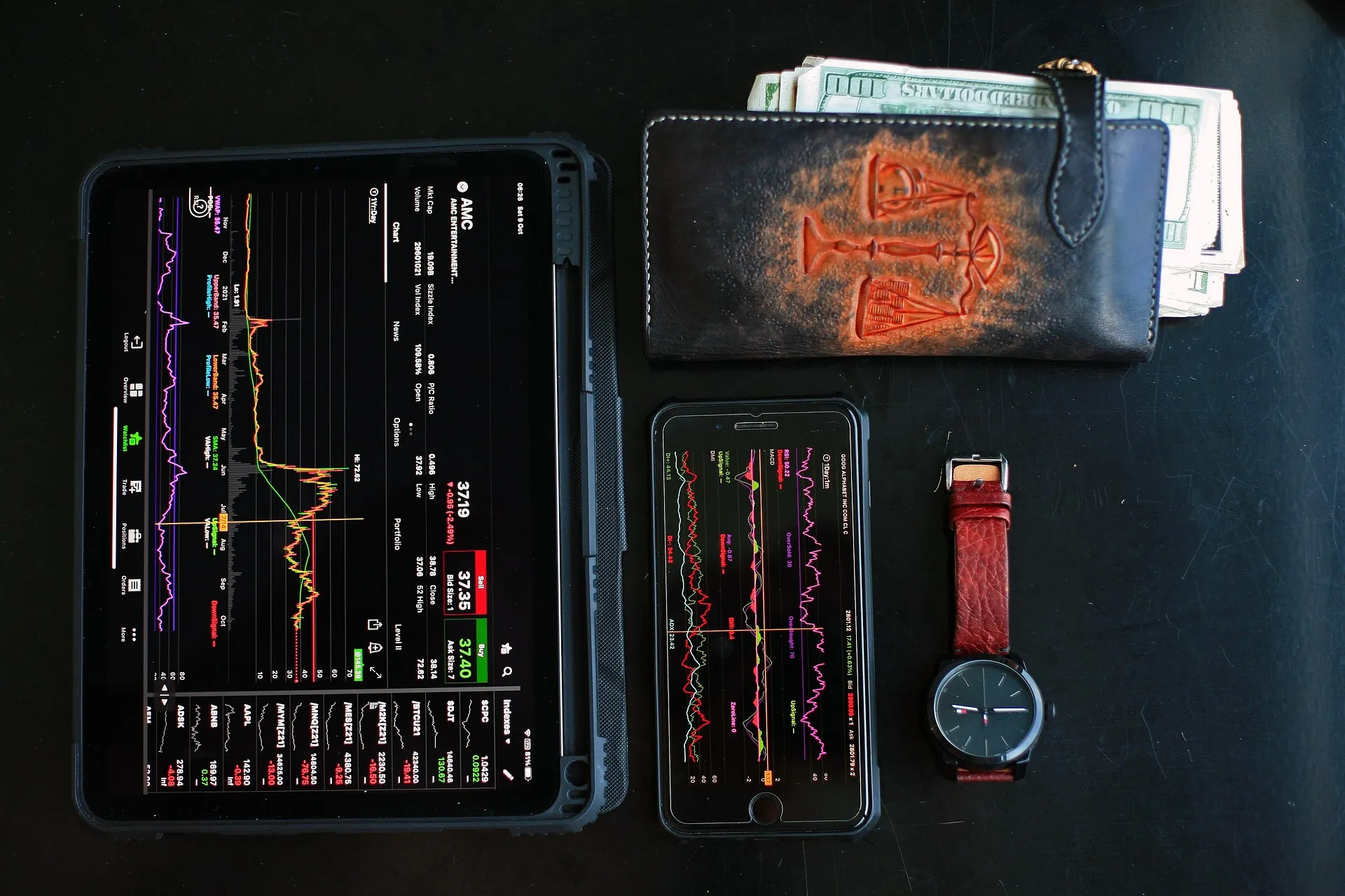 해외주식 양도소득세 신고 방법 알아보고 바로 신고하기