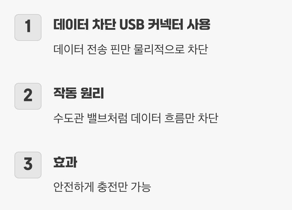 차선책, 데이터 전송을 막아라