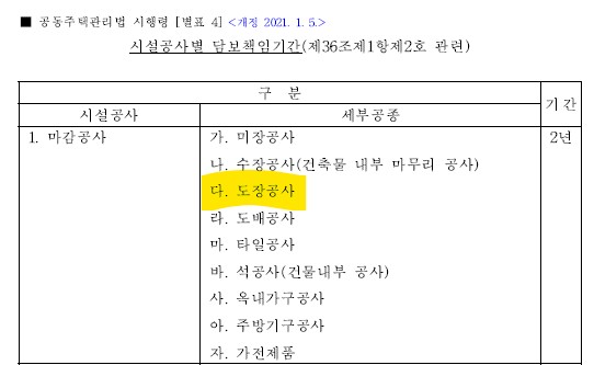 도장공사 하자보증기간